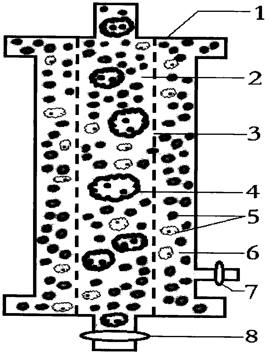 aids plasma purification treatment instrument