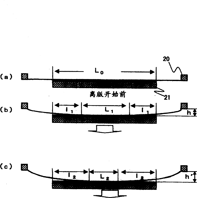 Silk-screen printing device