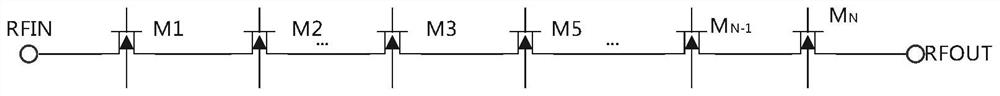 Radio frequency switch circuit