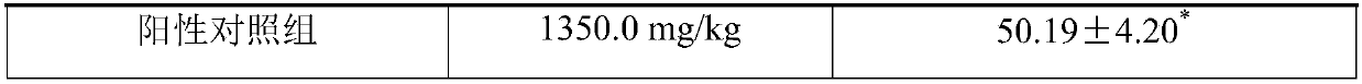 Ampelopsis grossedentata preparation for preventing drunkenness, relieving alcohol effect and protecting liver