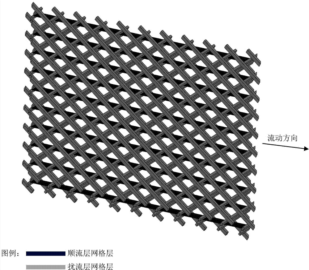 Partition net for improving pollution-proof capacity of roll-type membrane component