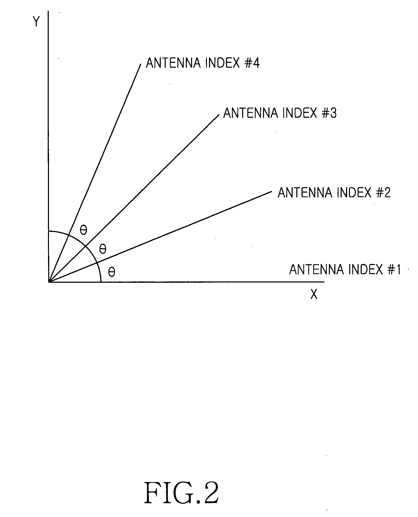 Method for transmitting data in a MIMO communication system