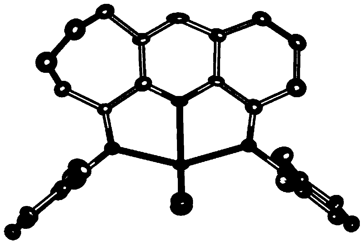 Complexes containing asymmetric fused ring pyridine imine groups and their preparation methods and applications