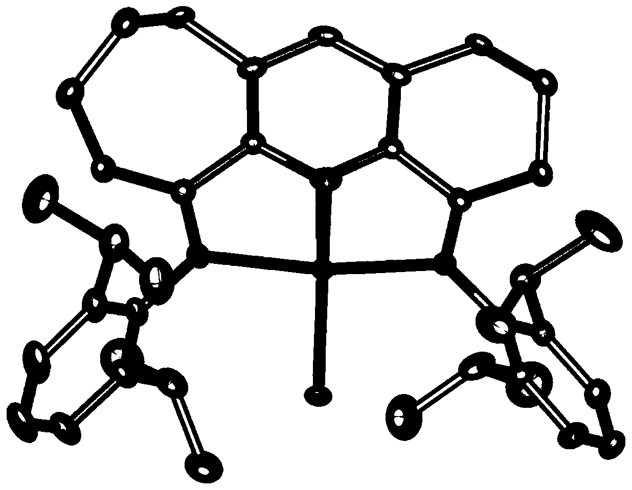 Complexes containing asymmetric fused ring pyridine imine groups and their preparation methods and applications