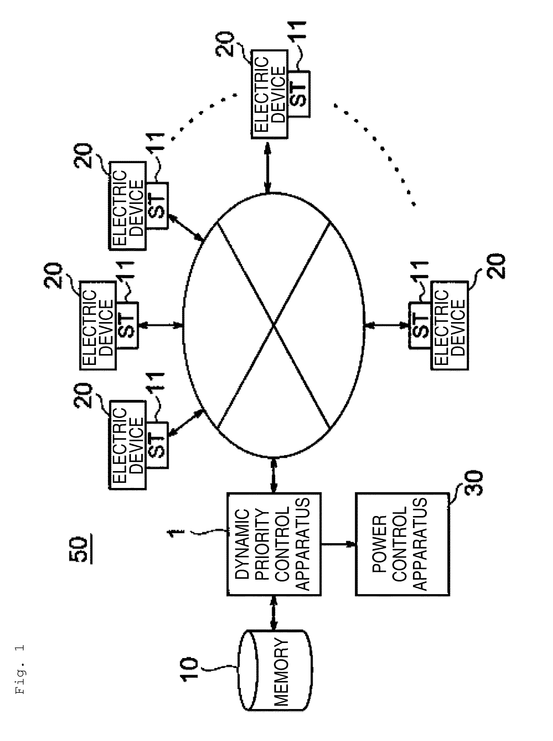 On-demand multiple power source management system, on-demand multiple power source management system program, and computer-readable recording medium recording the program