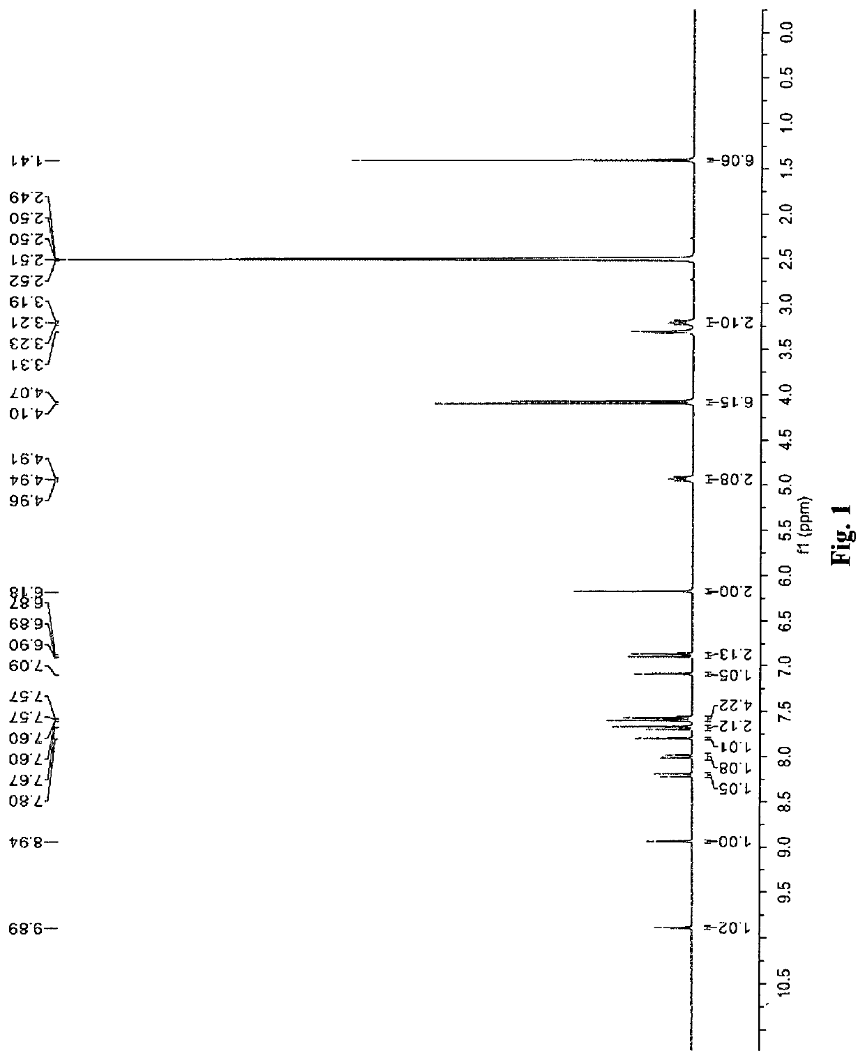 Fenofibric acid salt with berberine or its analogues, crystalline forms, methods of preparation, and applications thereof