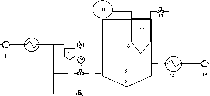 Method for controlling load of biomass vibration grate boiler