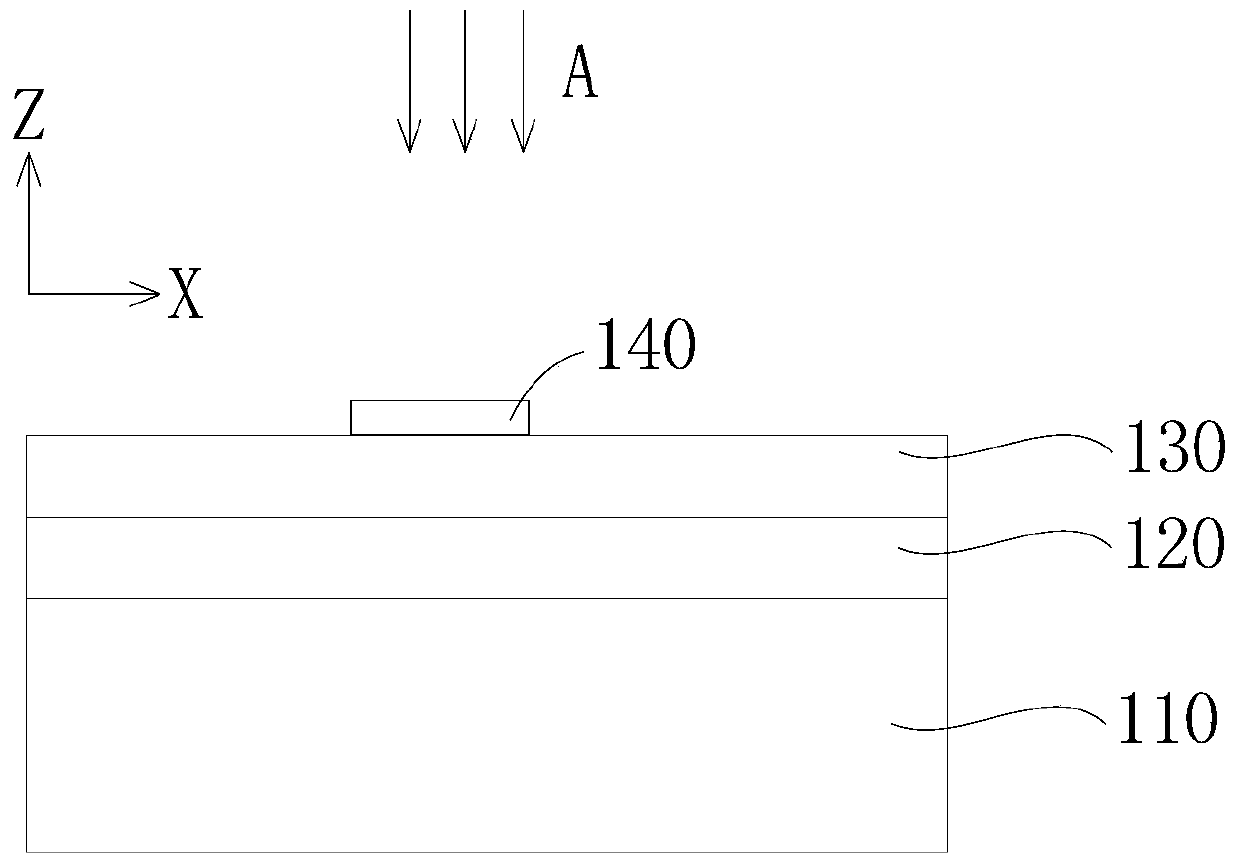 Functional devices based on graphene two-dimensional metamaterials