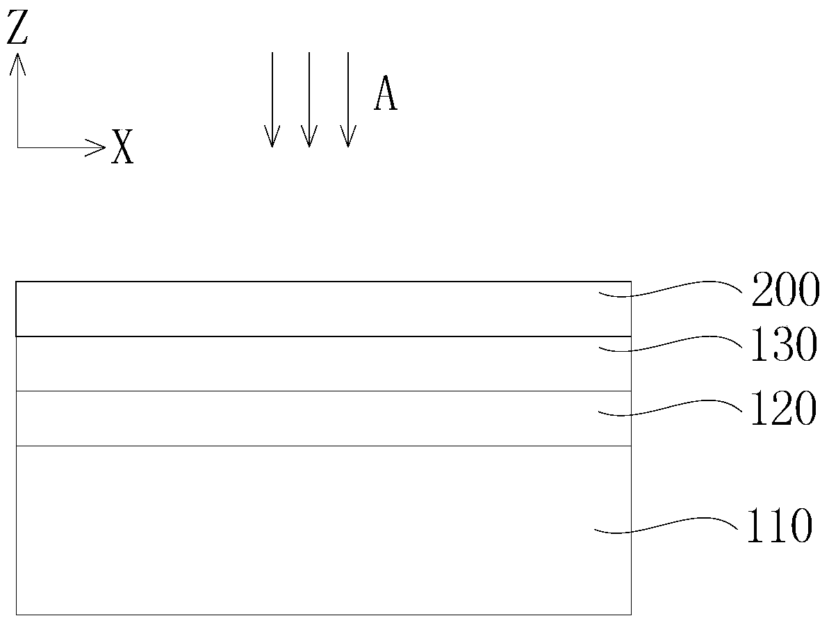 Functional devices based on graphene two-dimensional metamaterials