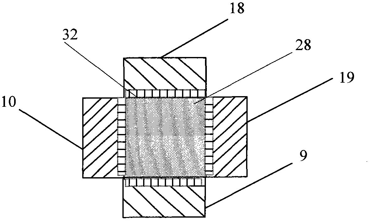 True triaxial rheological test system