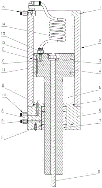 A Frictionless Quick Response Balance System