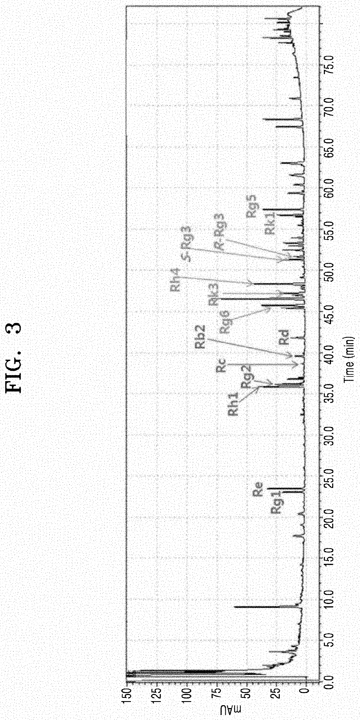 METHOD OF PRODUCING GINSENG LEAF EXTRACT INCLUDING GINSENOSIDES Rg6, Rk3, AND Rh4 IN INCREASED AMOUNTS FROM GINSENG LEAF AND USE OF THE GINSENG LEAF EXTRACT