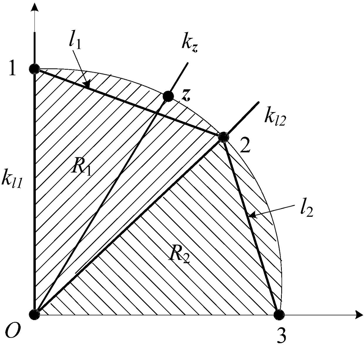 Space tangent vector-based power system static-state voltage stability domain boundary approximation method