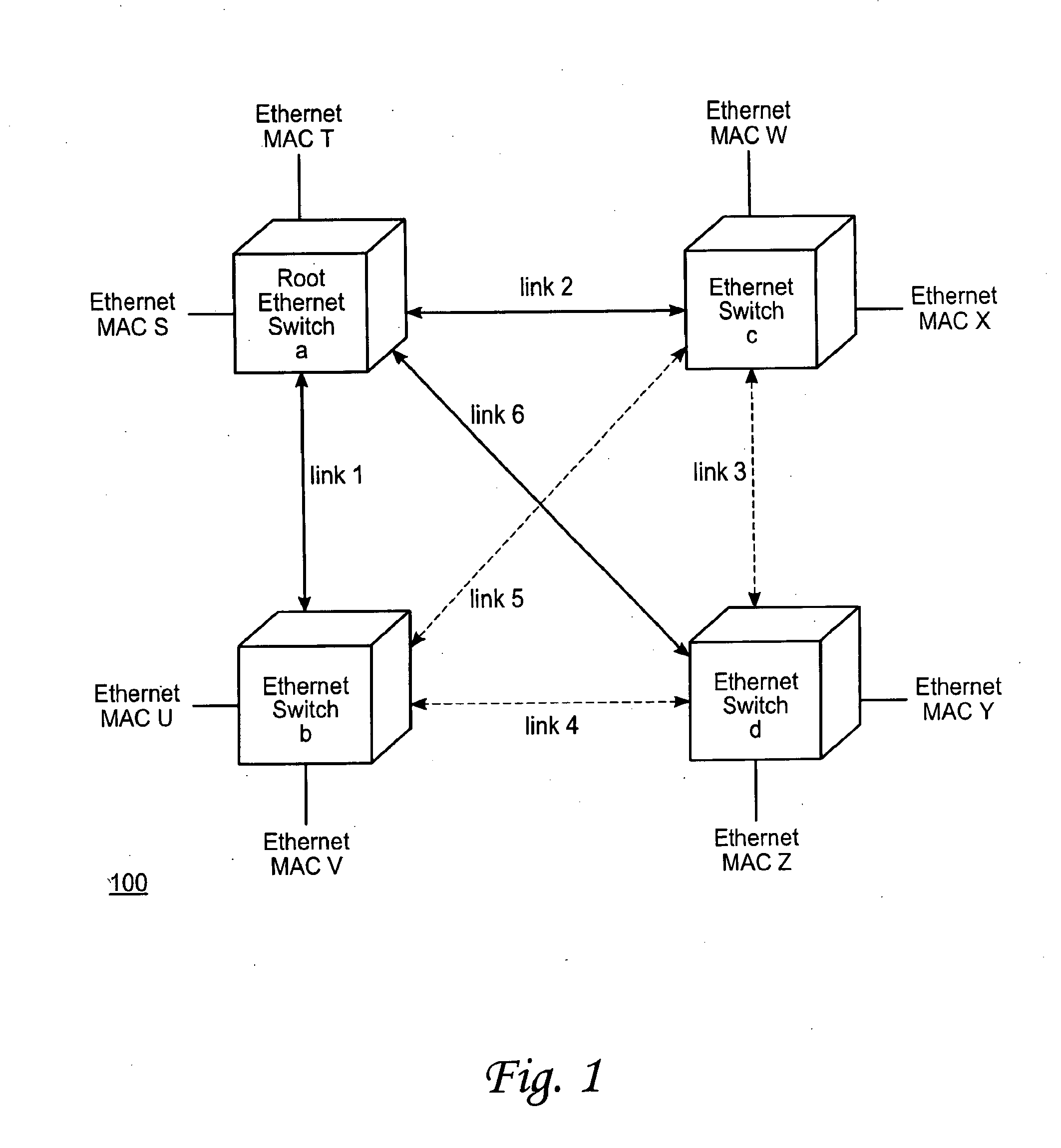 Performing rate limiting within a network