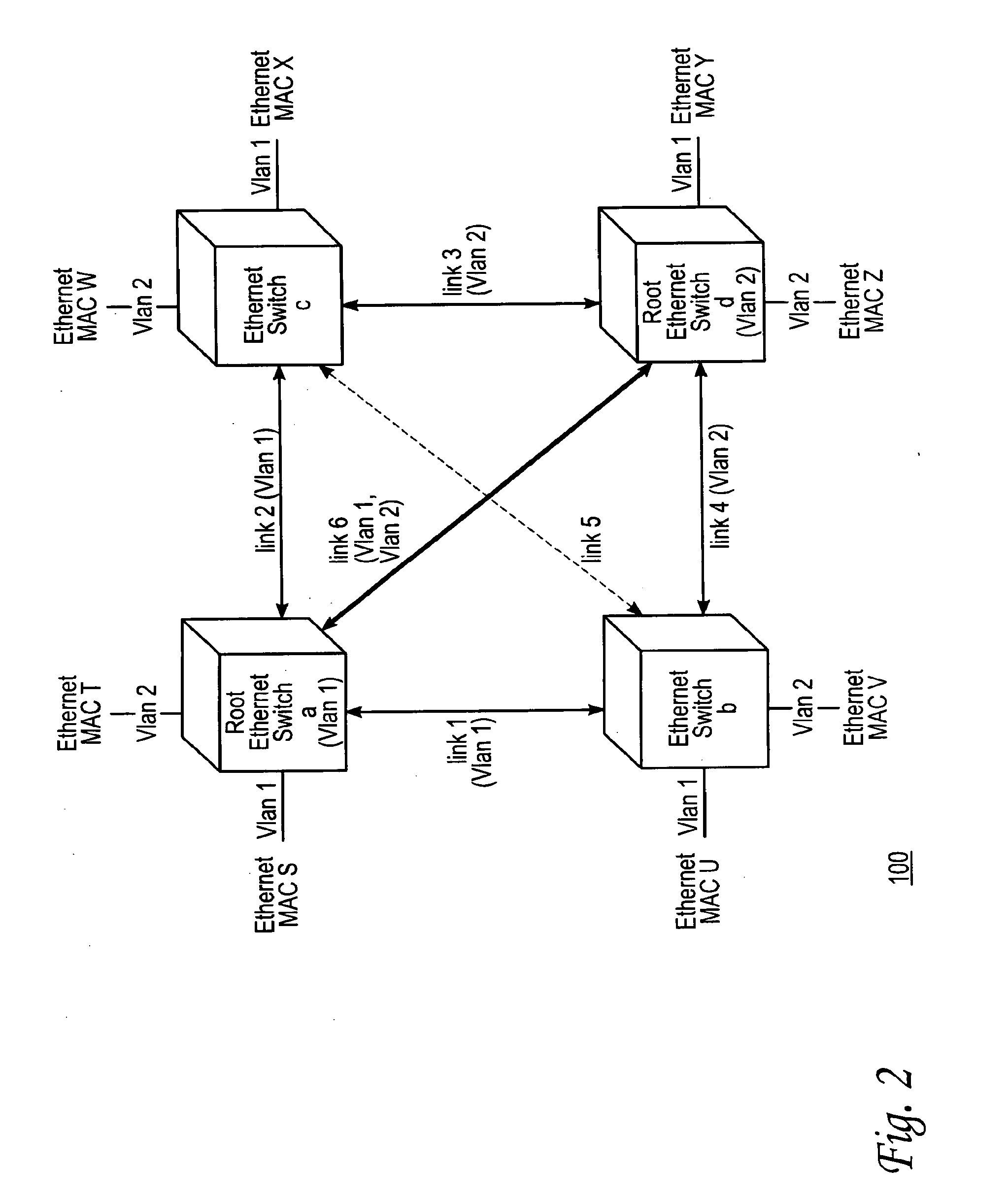 Performing rate limiting within a network