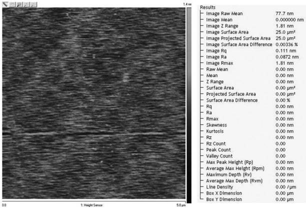 A kind of preparation method of silicon carbide single crystal thin film