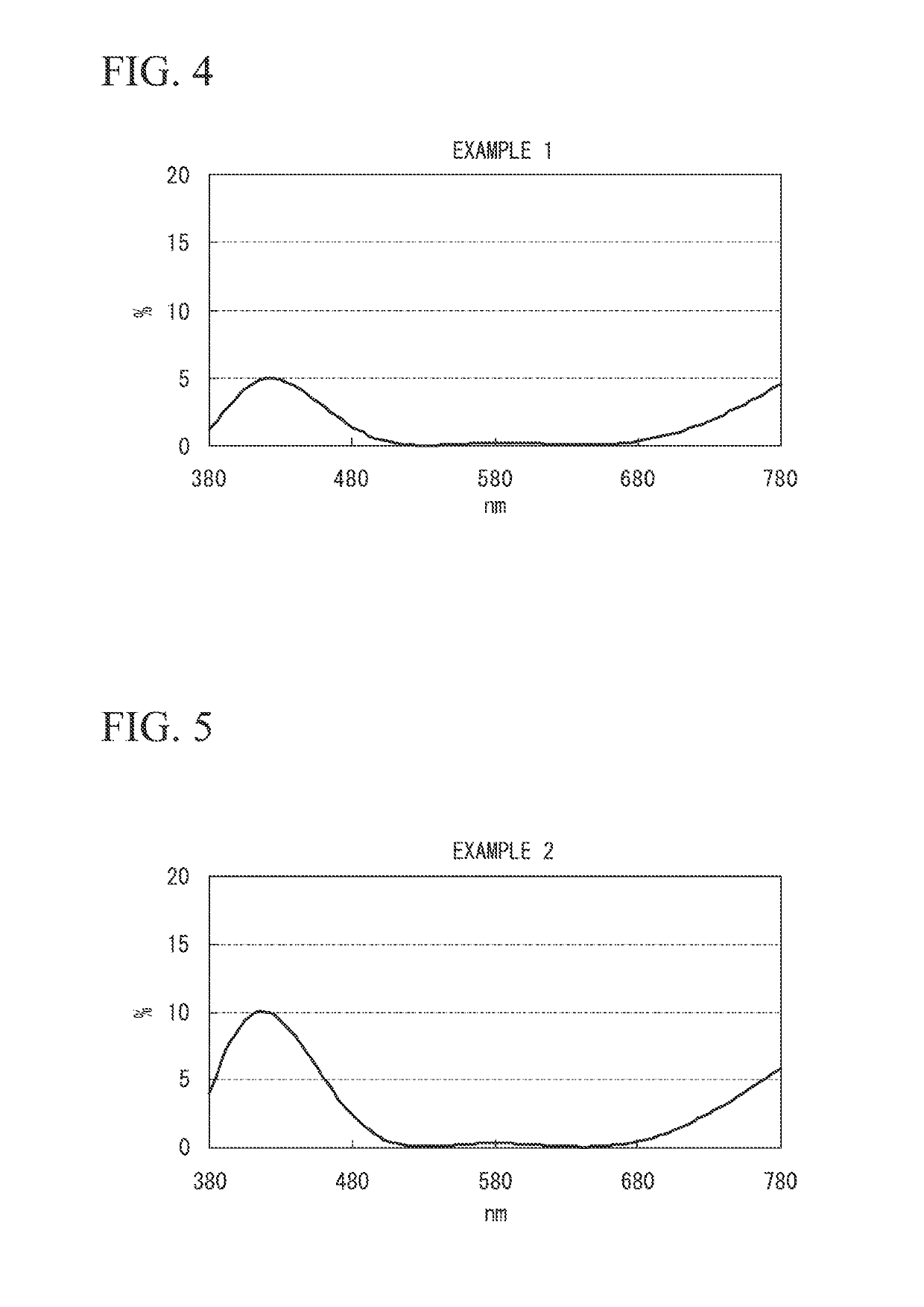 Optical component and method of manufacturing the same