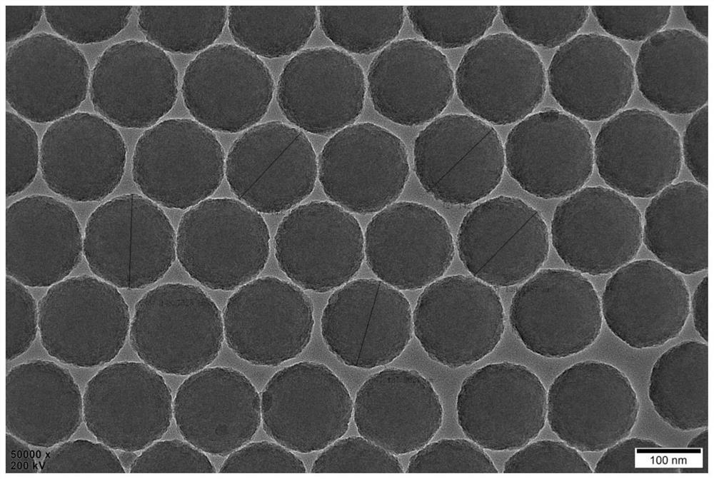 Preparation method and application of silica sol for chemical polishing