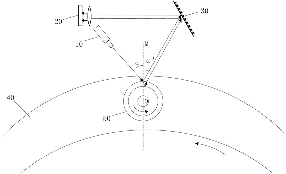 Wall thickness detecting device and wall thickness detecting method for transparent and semitransparent glass bottles