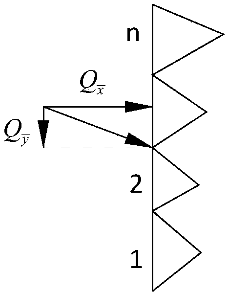 A one-two-dimensional hydrodynamic coupling method based on spatial topology