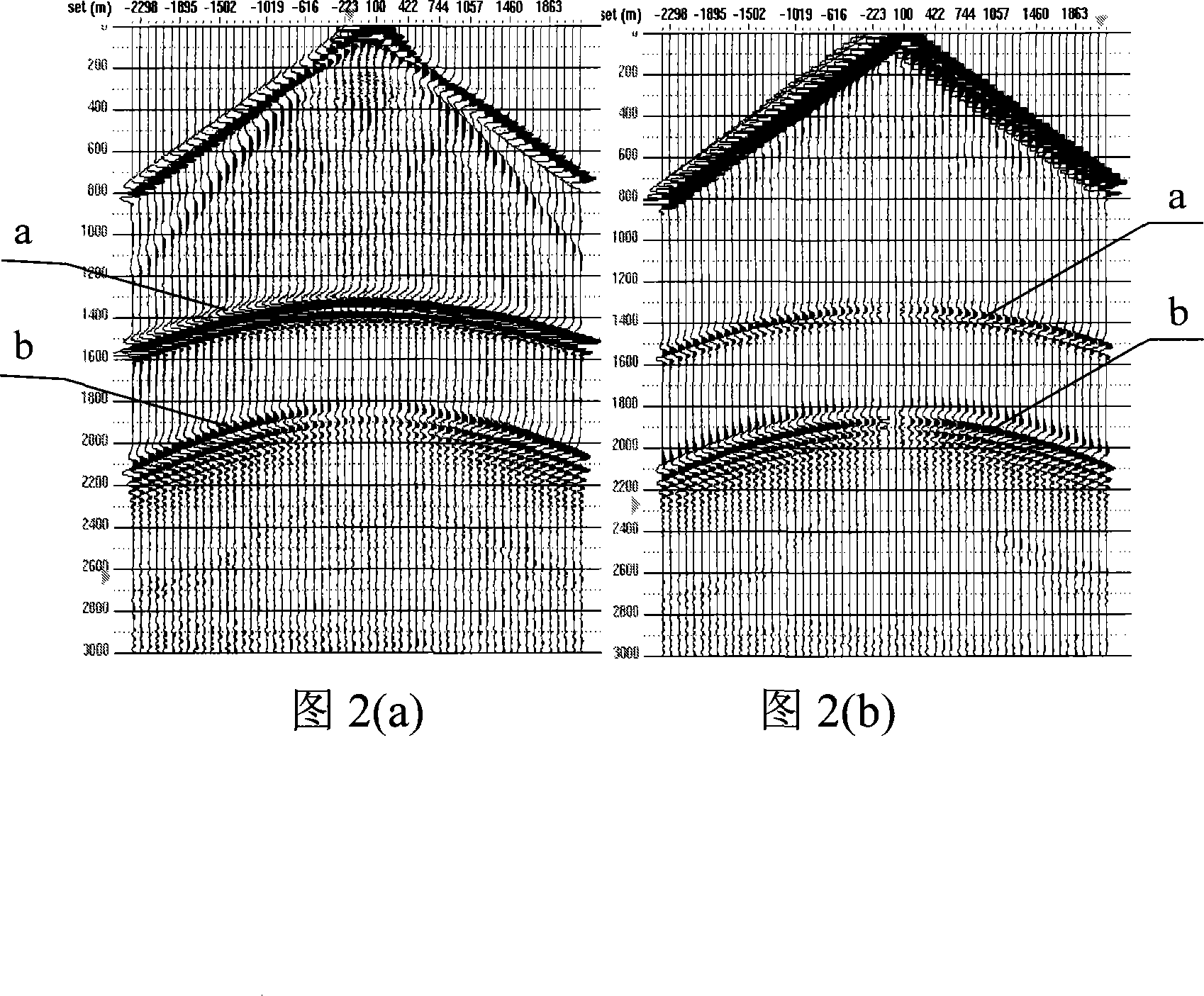 Method for analyzing and NMO correcting two parameters transformation wave speed