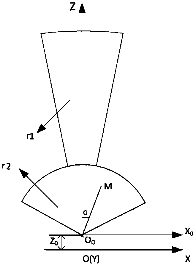 Front multi-vehicle tracking method integrating millimeter-wave radar and depth learning vision