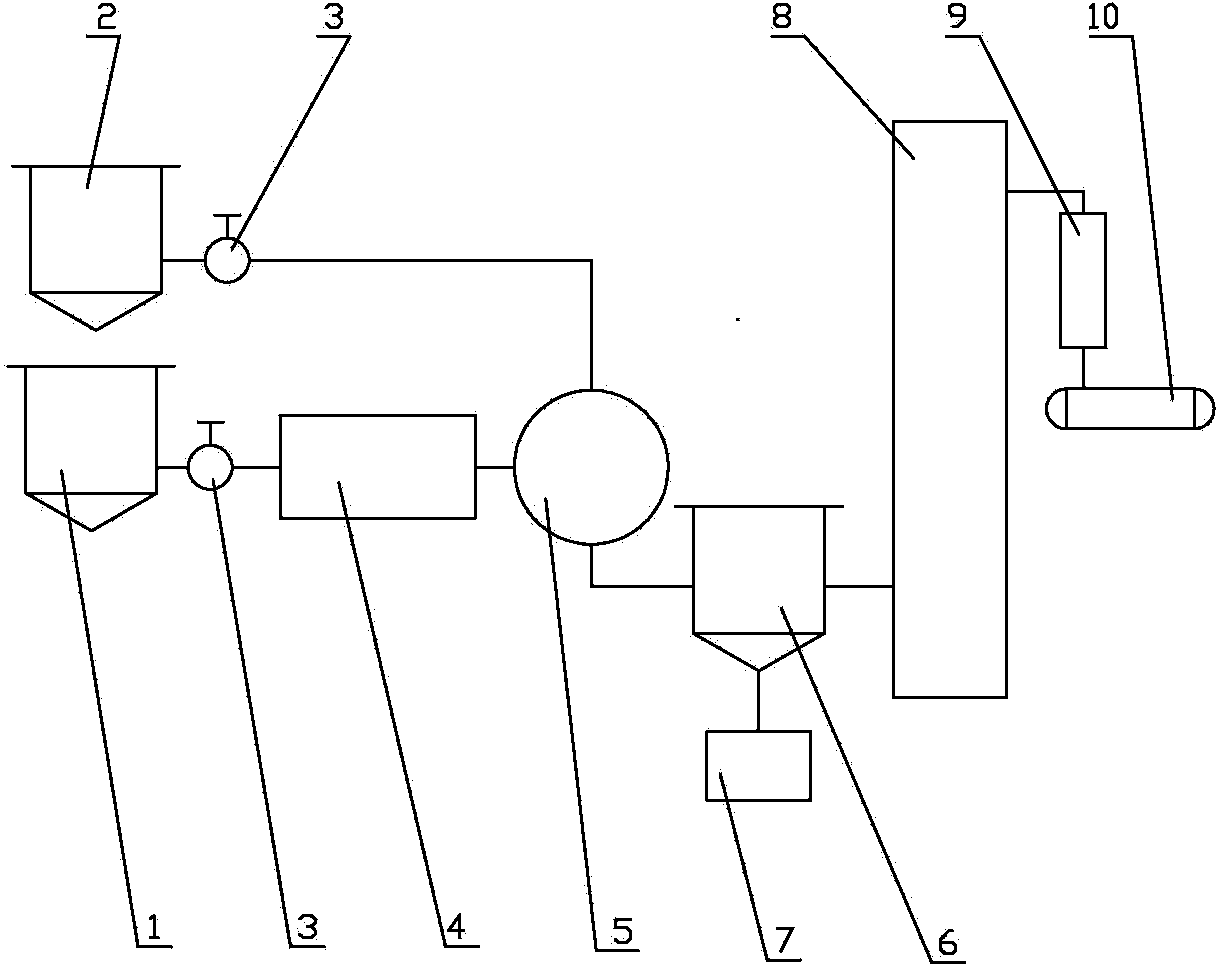 Refining method of titanium tetrachloride