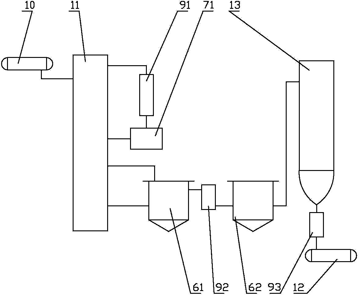 Refining method of titanium tetrachloride