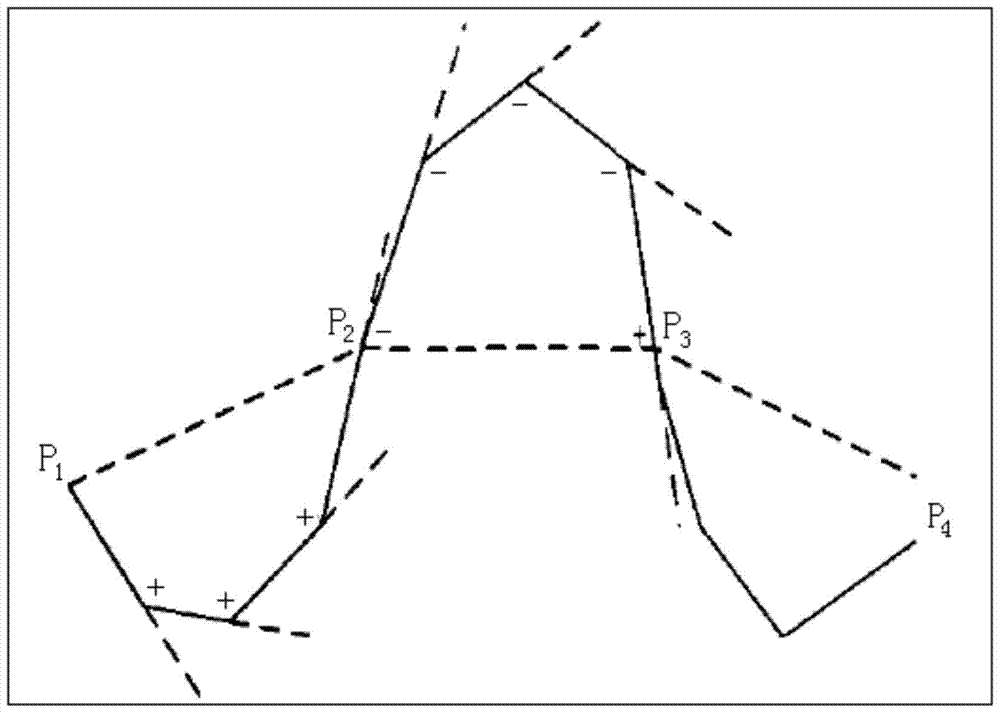 A Simultaneous Synthetic Map Simulation Method of River Network Elements and Dem Based on 3D Douglas-Peucker Algorithm