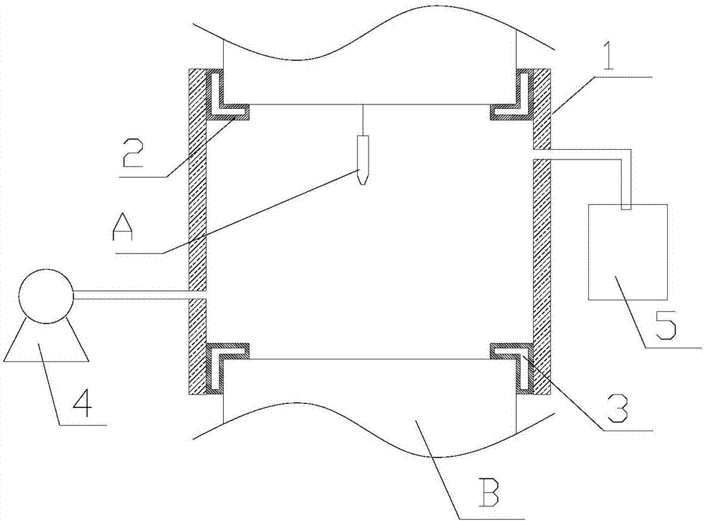 Safe household 3D printer