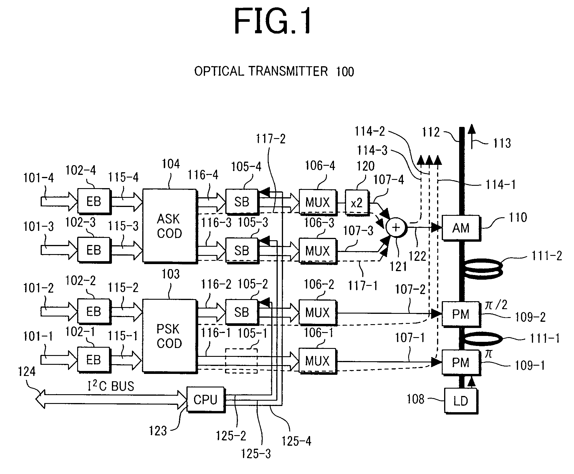 Optical transmission equipment and integrated circuit