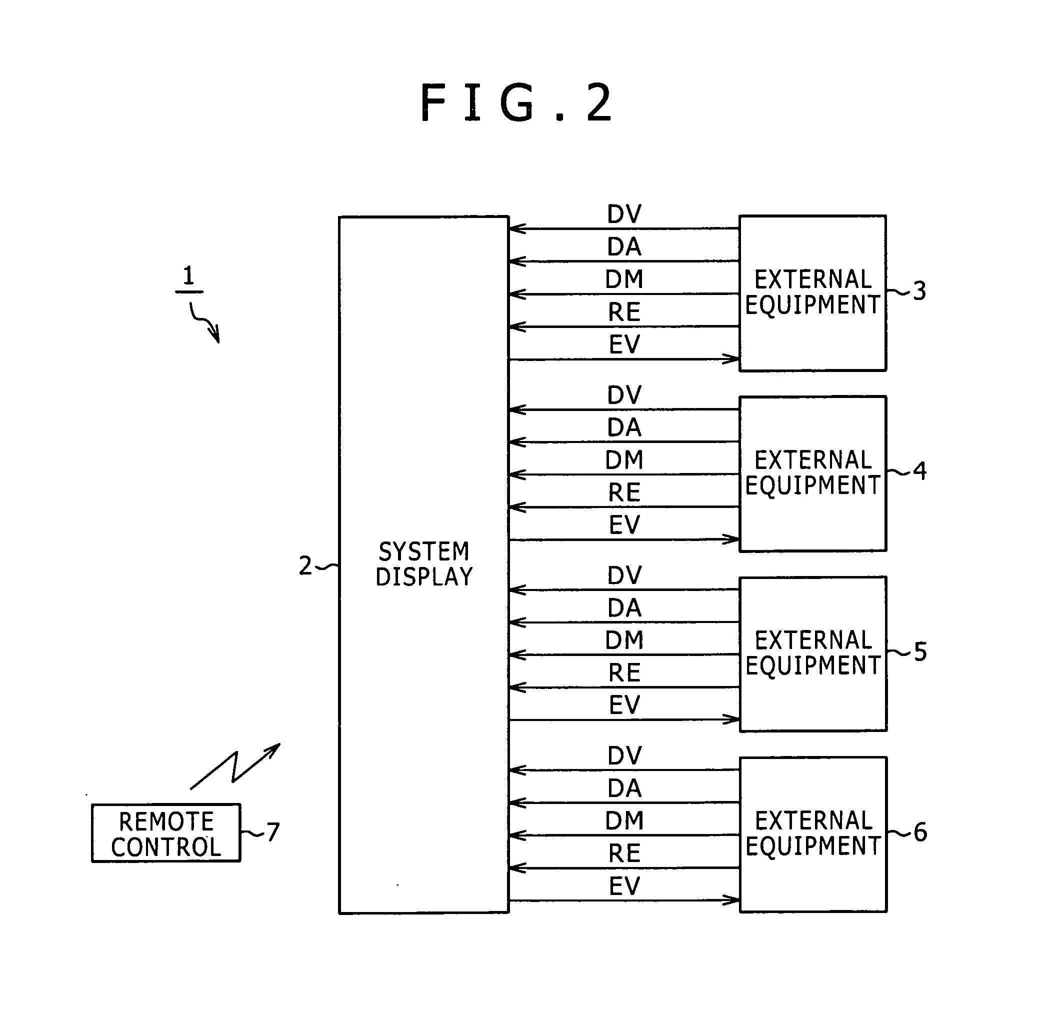 Electronic equipment, system for video content, and display method