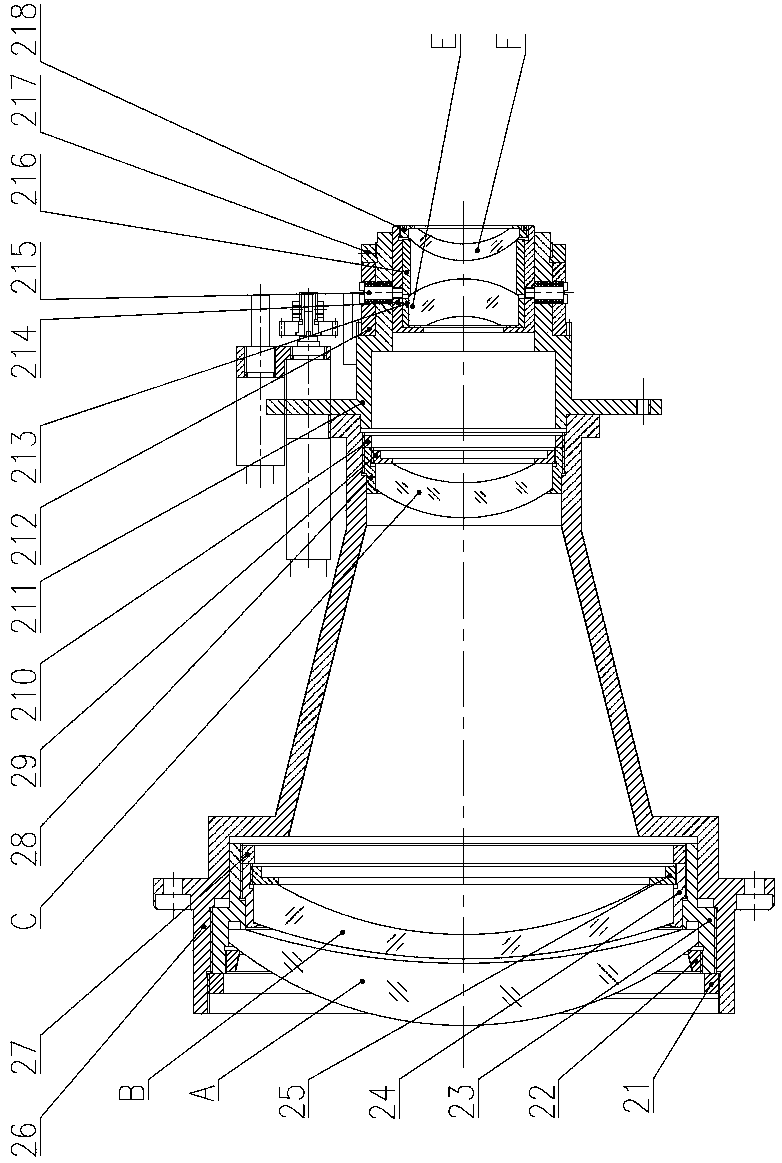 F200mm refrigeration-type infrared athermalization lens