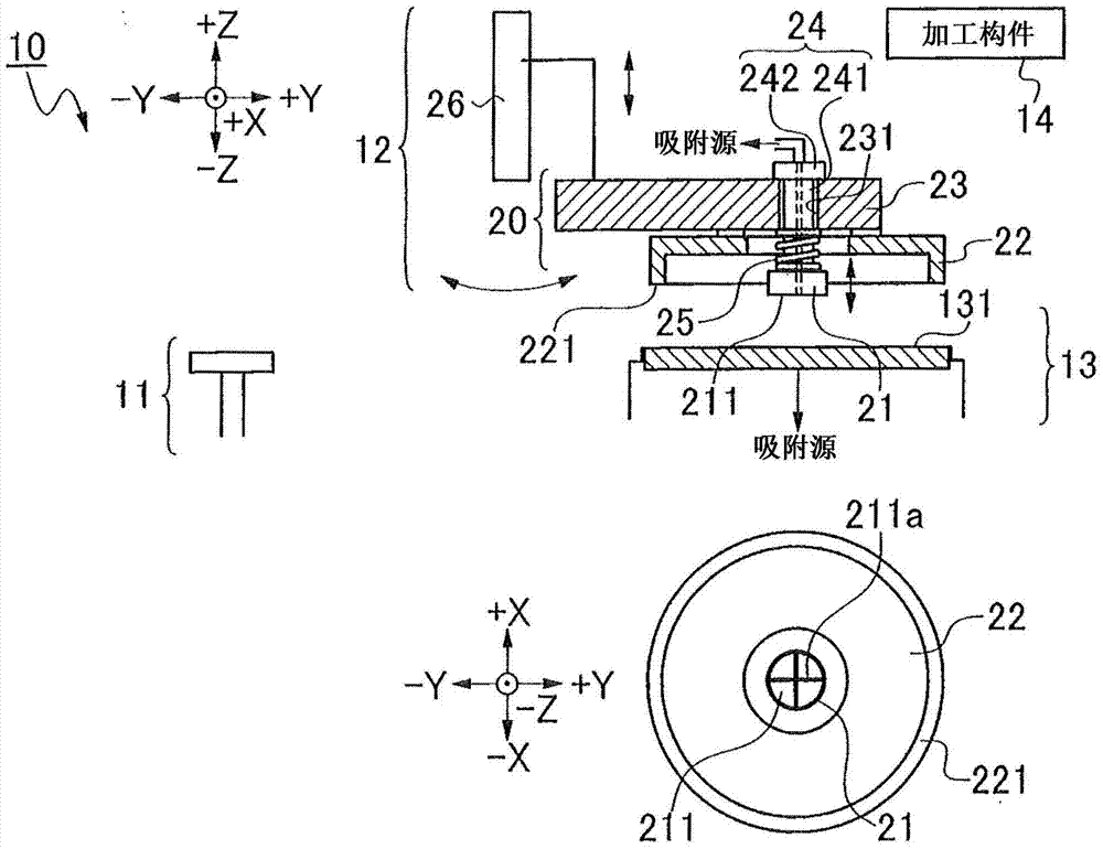 Processing device