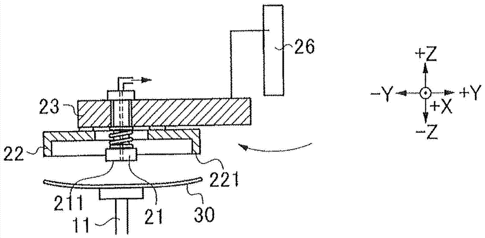 Processing device