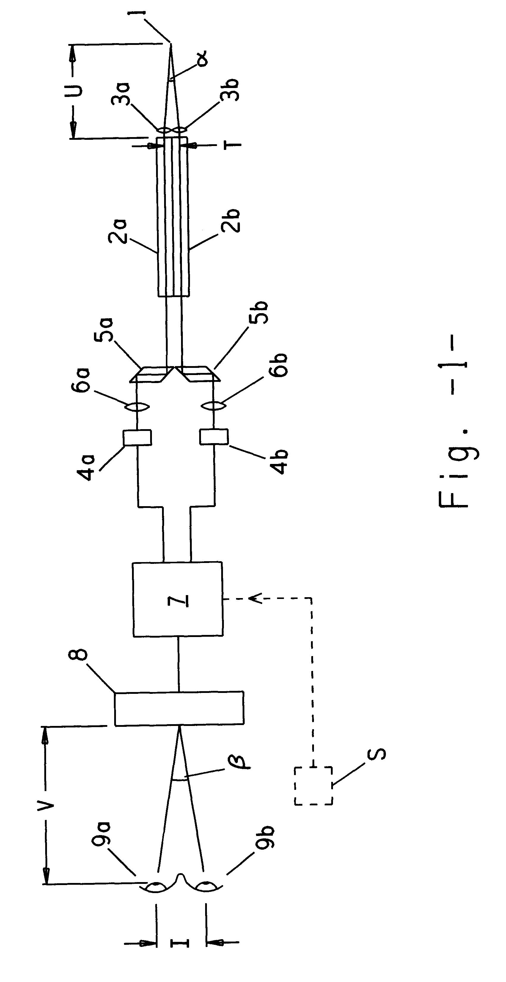 Method and apparatus for improved eye-hand co-ordination during videoscopic surgery