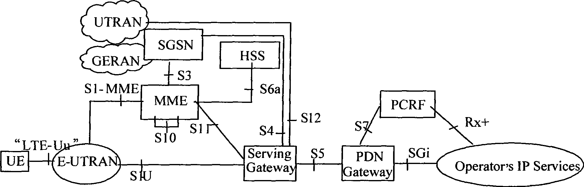 Method, system and equipment for deleting bearing