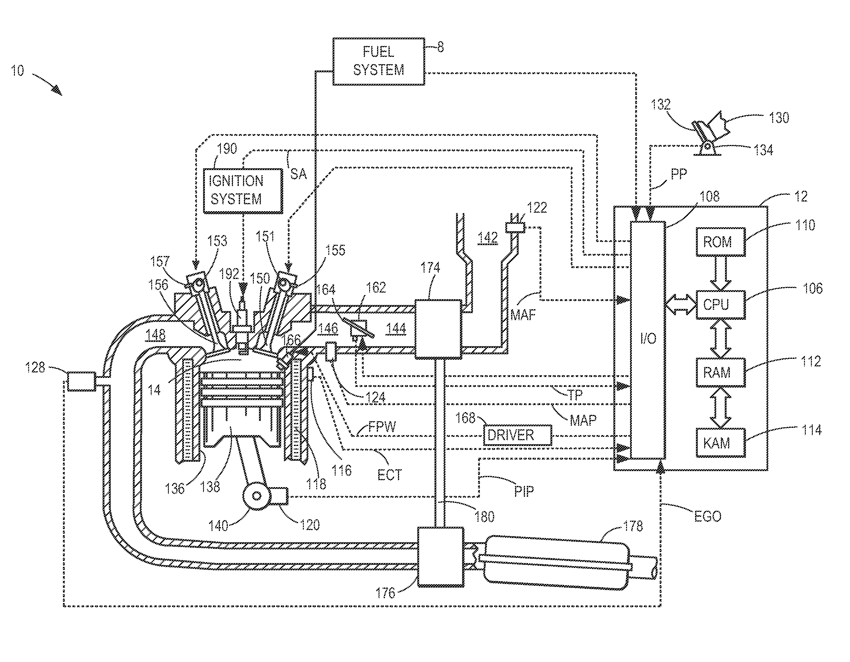 Method for avoiding turbocharger damage