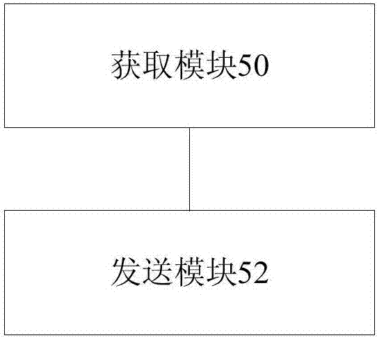 Method, device and system for transmitting vehicle-to-everything communications (V2X) message