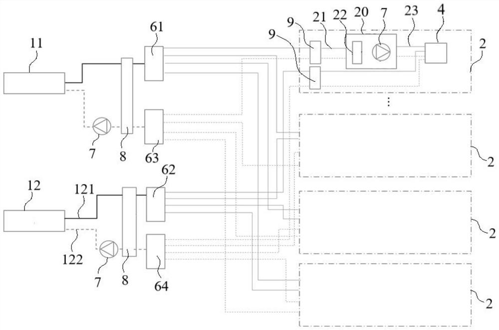 Temperature and humidity independent control centralized air conditioning system