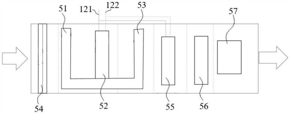 Temperature and humidity independent control centralized air conditioning system