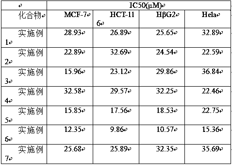 (R)-2-(alpha-deuterio-alpha-alkyl-alpha-aryl)azaaryl compounds as well as preparation method and application thereof