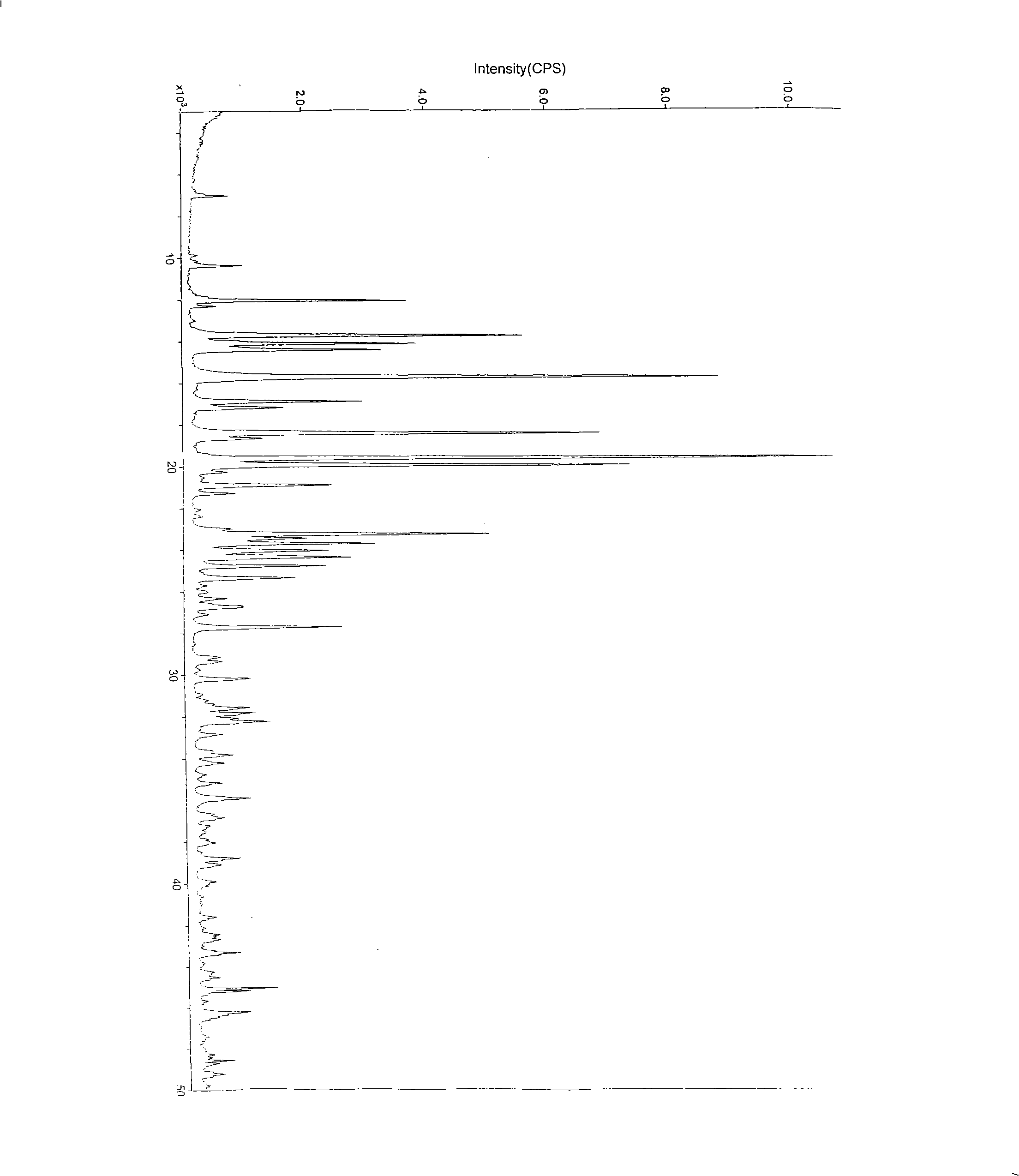 Crystal system of chlorhydric acid palonosetron and preparation method thereof