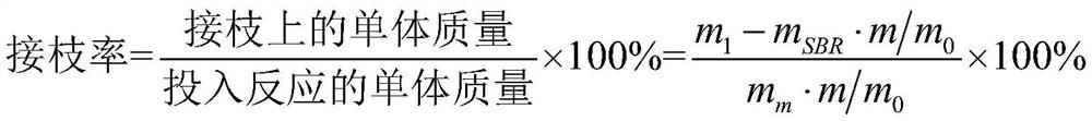 A kind of preparation method of rubber composition containing highly dispersed carbon nanotubes