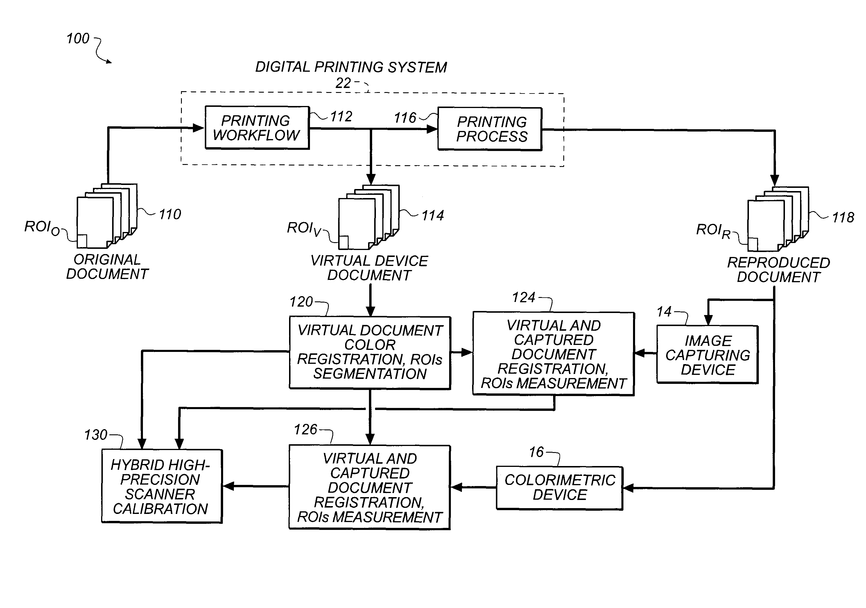 Image control system and method