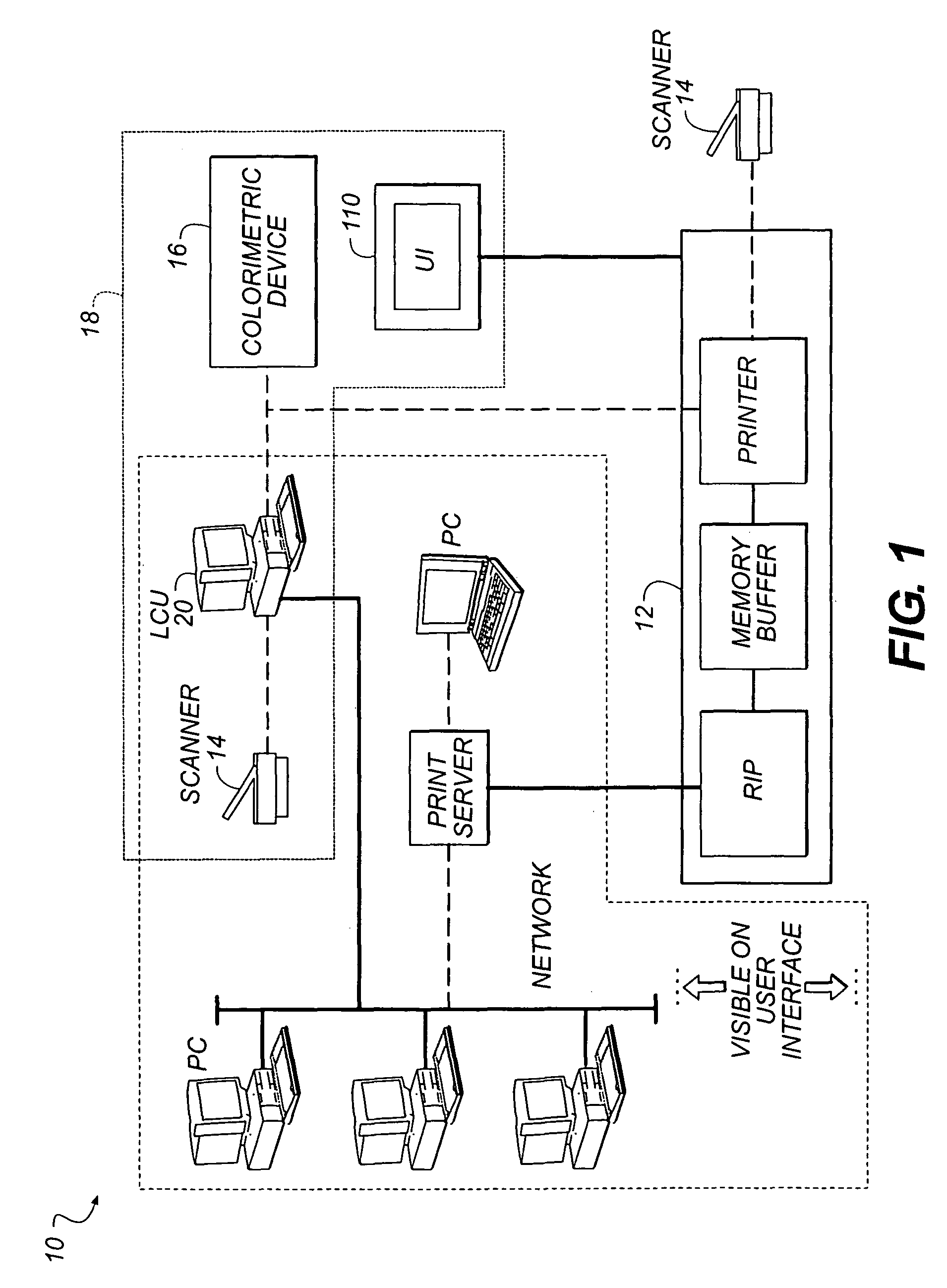 Image control system and method