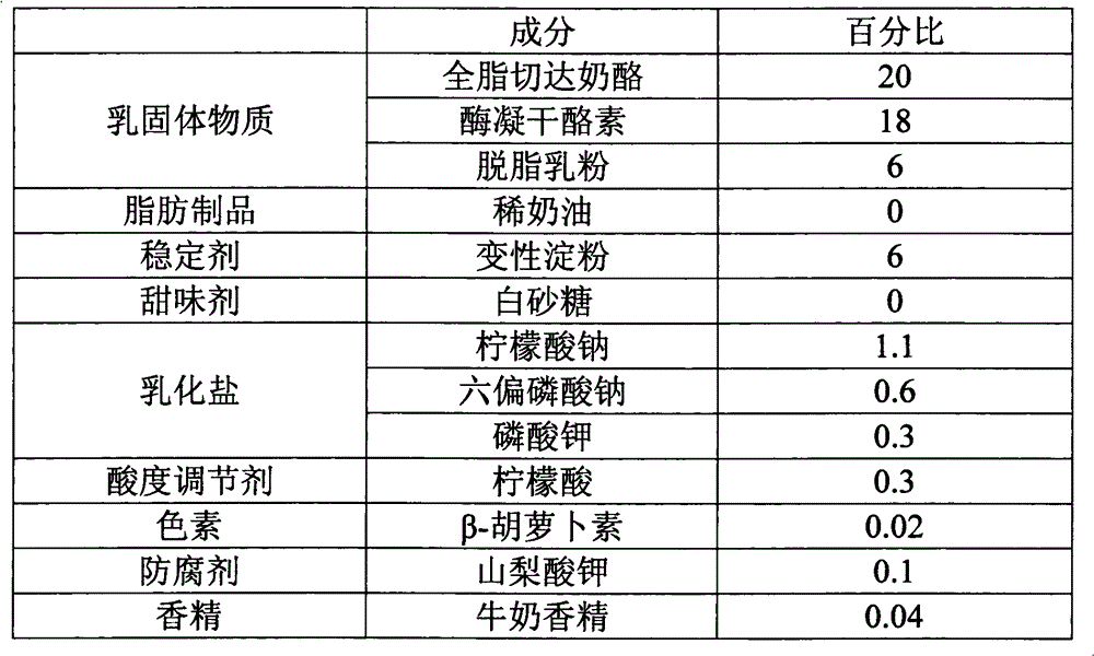 Hand-ripped processed cheese and preparation method thereof