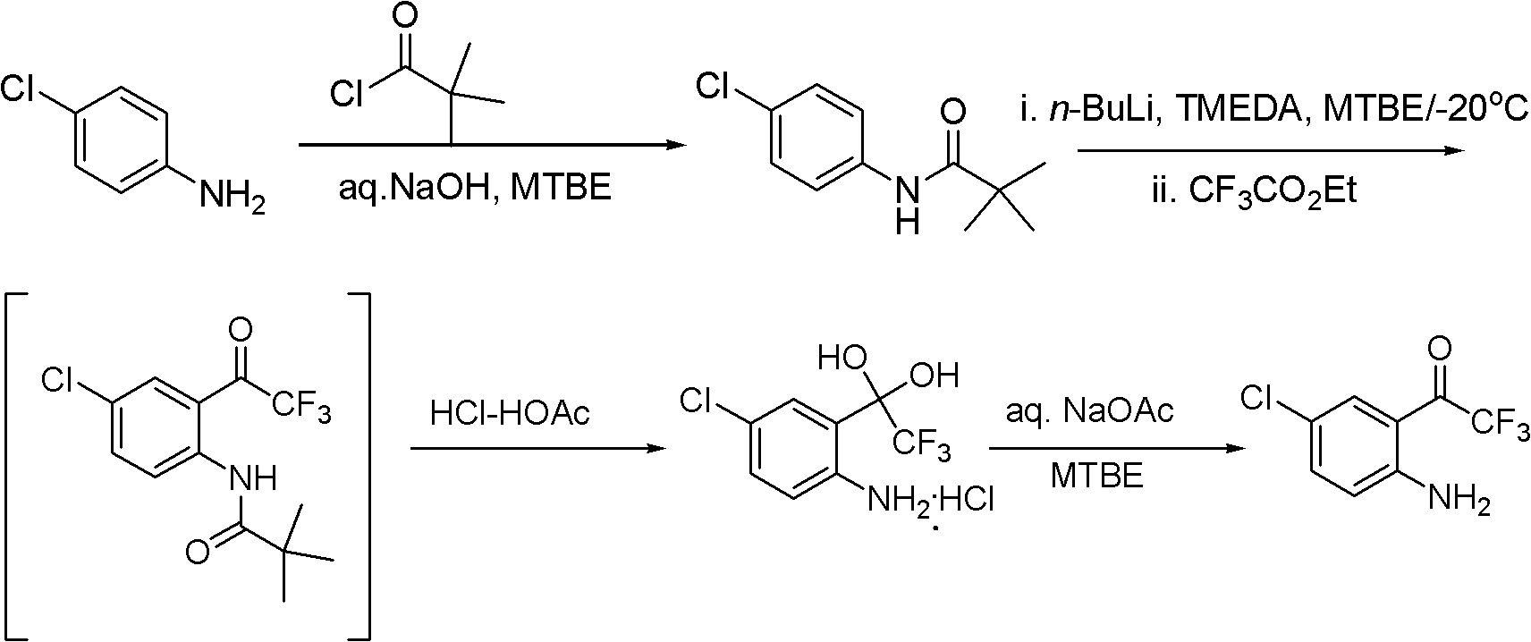 Simple, convenient and high-efficiency synthesis method of 4-chloro-2-trifluoroacetylaniline and analogs thereof