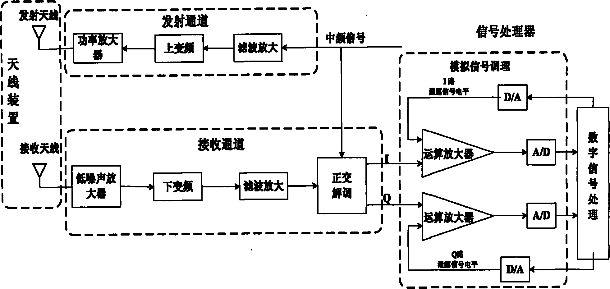 Continuous wave radar feed-through nulling system and method