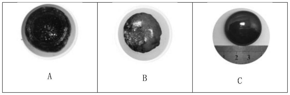 Glass solidification body of incombustible radioactive waste and synergistic glass solidification method